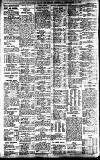 Newcastle Daily Chronicle Thursday 18 September 1913 Page 4