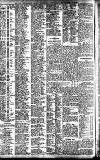 Newcastle Daily Chronicle Thursday 18 September 1913 Page 10