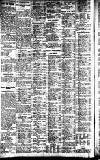 Newcastle Daily Chronicle Wednesday 01 October 1913 Page 4