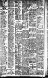 Newcastle Daily Chronicle Wednesday 01 October 1913 Page 10