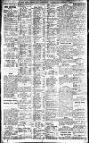 Newcastle Daily Chronicle Wednesday 08 October 1913 Page 4