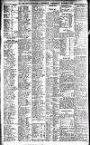 Newcastle Daily Chronicle Wednesday 08 October 1913 Page 10