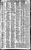 Newcastle Daily Chronicle Friday 10 October 1913 Page 10