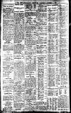 Newcastle Daily Chronicle Saturday 11 October 1913 Page 4