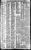 Newcastle Daily Chronicle Saturday 11 October 1913 Page 12