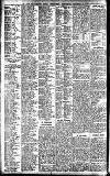 Newcastle Daily Chronicle Saturday 18 October 1913 Page 10