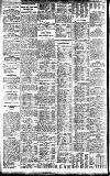 Newcastle Daily Chronicle Wednesday 22 October 1913 Page 4