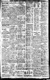 Newcastle Daily Chronicle Thursday 23 October 1913 Page 4