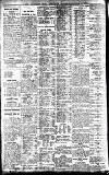 Newcastle Daily Chronicle Saturday 25 October 1913 Page 4