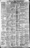 Newcastle Daily Chronicle Monday 27 October 1913 Page 4