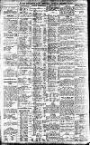 Newcastle Daily Chronicle Tuesday 28 October 1913 Page 4