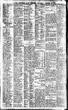 Newcastle Daily Chronicle Thursday 30 October 1913 Page 12