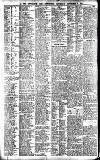 Newcastle Daily Chronicle Saturday 08 November 1913 Page 10