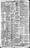 Newcastle Daily Chronicle Thursday 13 November 1913 Page 4