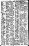 Newcastle Daily Chronicle Thursday 13 November 1913 Page 10