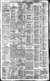 Newcastle Daily Chronicle Saturday 22 November 1913 Page 4