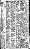Newcastle Daily Chronicle Saturday 22 November 1913 Page 10