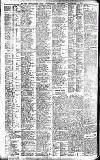 Newcastle Daily Chronicle Saturday 06 December 1913 Page 10