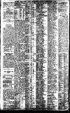 Newcastle Daily Chronicle Monday 08 December 1913 Page 12