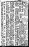Newcastle Daily Chronicle Friday 19 December 1913 Page 10