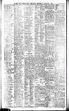 Newcastle Daily Chronicle Thursday 01 January 1914 Page 10