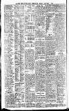 Newcastle Daily Chronicle Friday 09 January 1914 Page 10