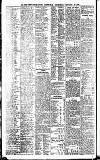 Newcastle Daily Chronicle Thursday 15 January 1914 Page 10