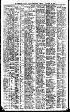 Newcastle Daily Chronicle Friday 30 January 1914 Page 10