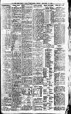 Newcastle Daily Chronicle Friday 30 January 1914 Page 11