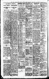Newcastle Daily Chronicle Friday 30 January 1914 Page 12
