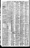 Newcastle Daily Chronicle Friday 20 February 1914 Page 10