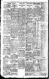 Newcastle Daily Chronicle Saturday 21 February 1914 Page 12