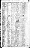 Newcastle Daily Chronicle Monday 23 February 1914 Page 12