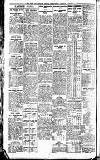 Newcastle Daily Chronicle Friday 06 March 1914 Page 12