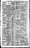 Newcastle Daily Chronicle Thursday 12 March 1914 Page 4