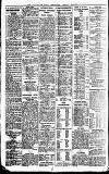 Newcastle Daily Chronicle Friday 20 March 1914 Page 4