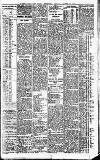 Newcastle Daily Chronicle Friday 20 March 1914 Page 9