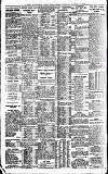 Newcastle Daily Chronicle Tuesday 24 March 1914 Page 4