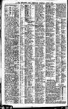 Newcastle Daily Chronicle Thursday 02 April 1914 Page 10