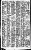 Newcastle Daily Chronicle Friday 03 April 1914 Page 10