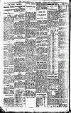 Newcastle Daily Chronicle Friday 08 May 1914 Page 12