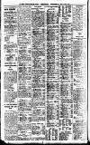 Newcastle Daily Chronicle Wednesday 20 May 1914 Page 4