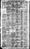 Newcastle Daily Chronicle Saturday 23 May 1914 Page 4