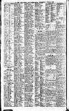 Newcastle Daily Chronicle Wednesday 03 June 1914 Page 10