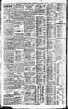 Newcastle Daily Chronicle Friday 05 June 1914 Page 4