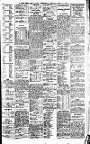 Newcastle Daily Chronicle Friday 05 June 1914 Page 5