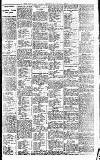 Newcastle Daily Chronicle Monday 08 June 1914 Page 5