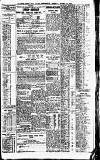 Newcastle Daily Chronicle Monday 15 June 1914 Page 11