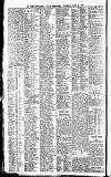 Newcastle Daily Chronicle Tuesday 30 June 1914 Page 10
