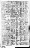 Newcastle Daily Chronicle Friday 03 July 1914 Page 4